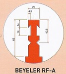 Werkzeugaufnahme Beyeler RF-A